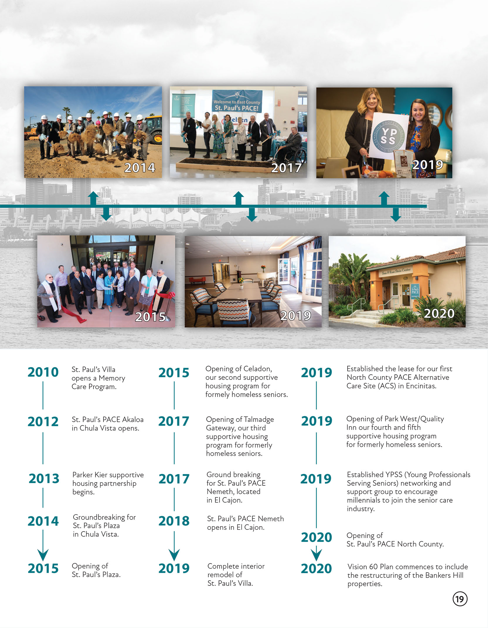 St. Paul's Senior Services Timeline